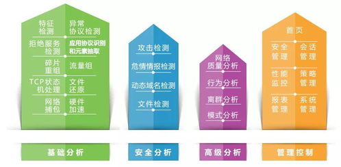 聚銘網絡安全產品成功助力南京鐵道職業(yè)技術學院提升網絡安全防護能力